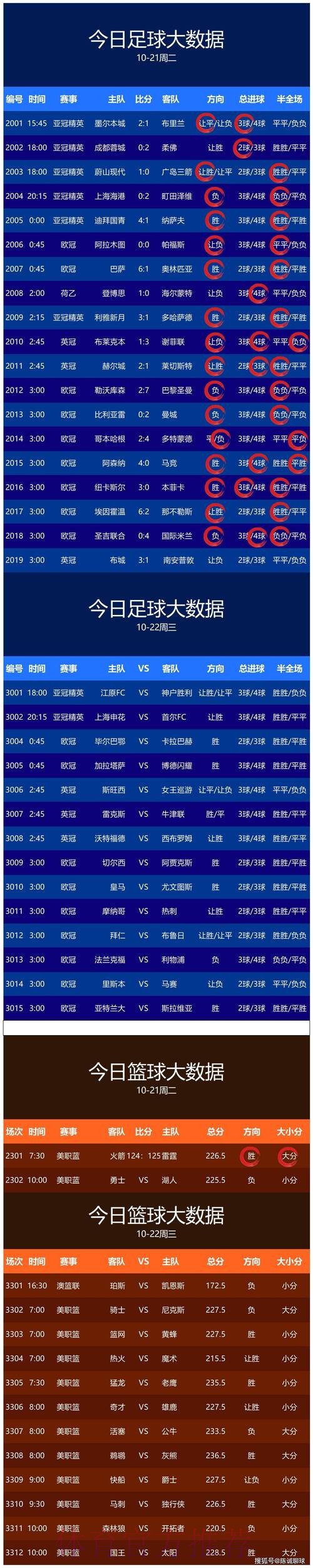 皇冠娱乐