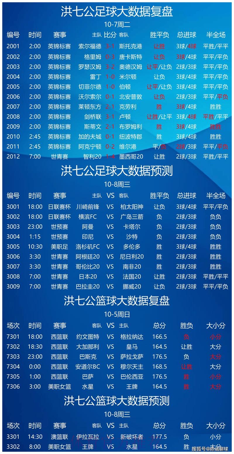 皇冠娱乐