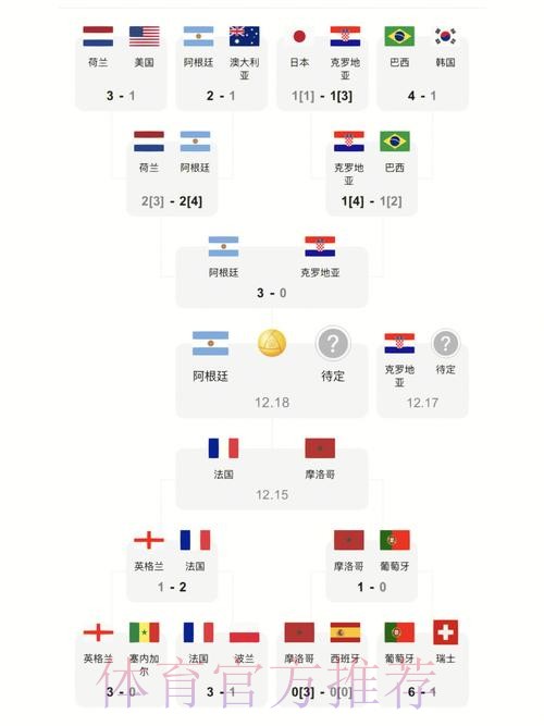 皇冠娱乐